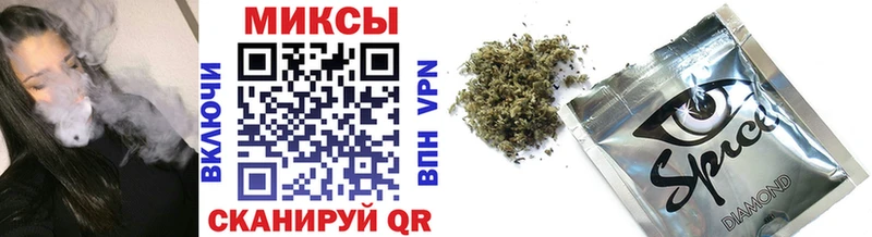 blacksprut ссылки  Оленегорск  БУТИРАТ буратино 